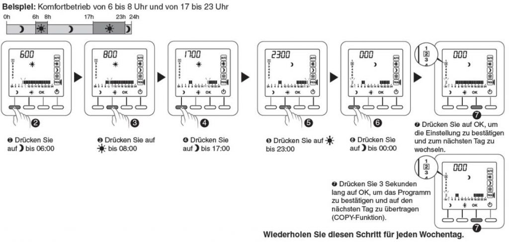 Einstellungen am infinity-Thermostat