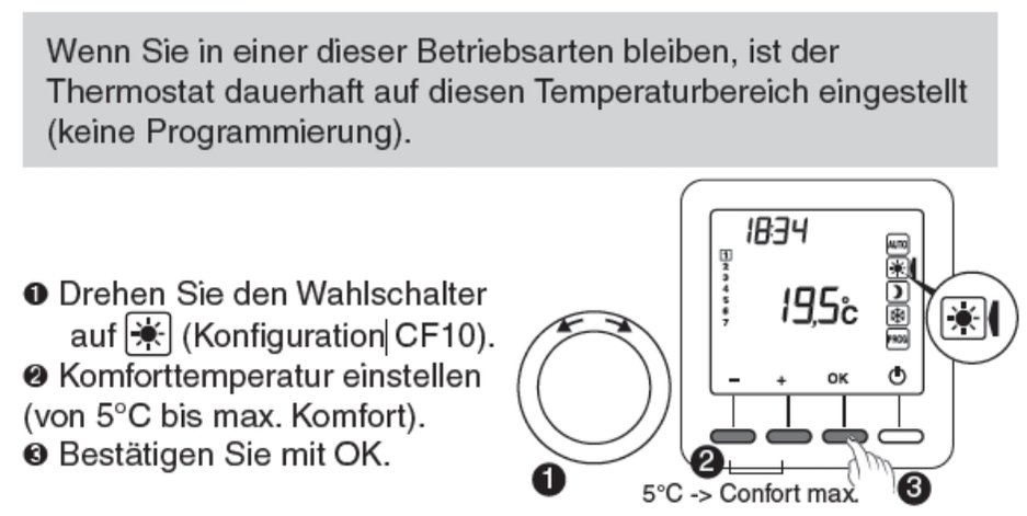 Komfortemperatur am infinity-Thermostat