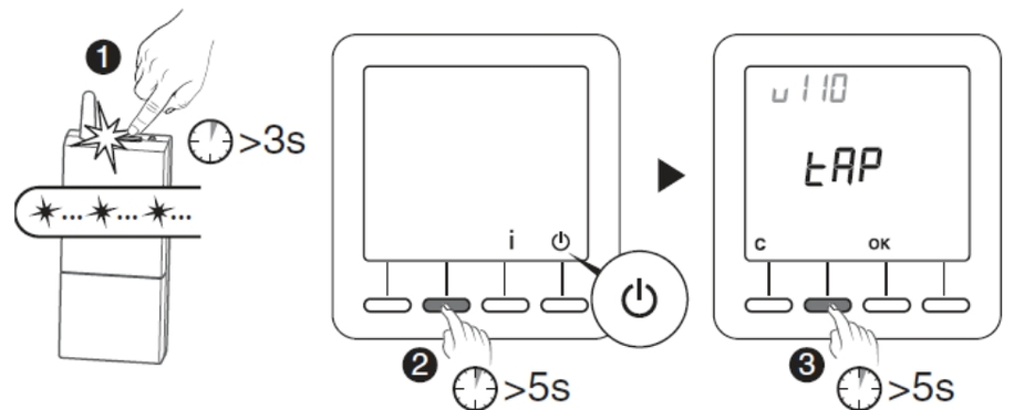 Erklärung der Koppelung mit wibo-infinity-Funksender